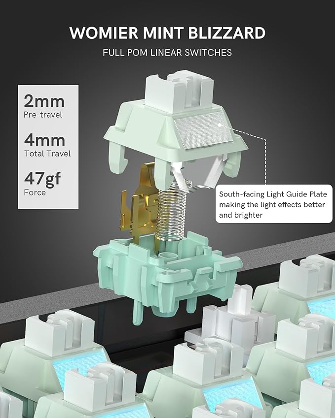 Womier SK65 Wireless Mechanical Gaming Keyboard with Knob, 60 Percent Aluminium Keyboard for PC, Bluetooth 5.0/2.4GHz/USB-C Wired, Hot Swappable Custom Lineaner Switch, RGB Backlit (Black V2)