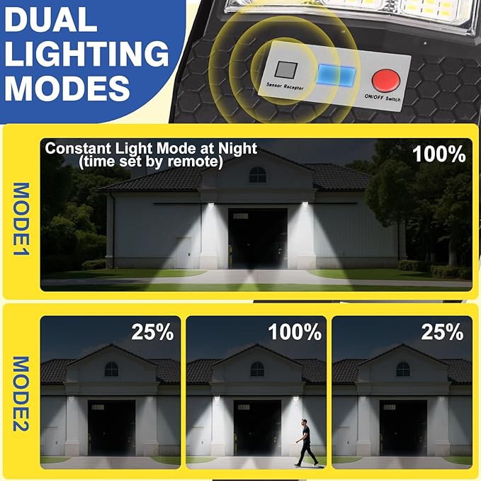 Solar Lights Outdoor Waterproof 2 Pack, Flood Lights Motion Sensor Solar Powered, Dusk to Dawn Outdoor Lighting Remote Control, Street Security Wall Lamp Exterior for Yard Patio Garden Outside