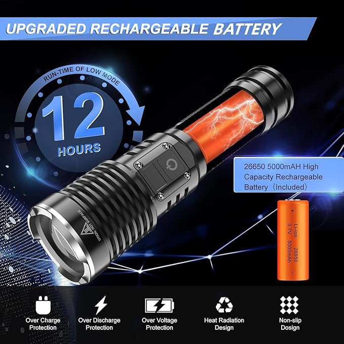 WINDFIRE Flashlights High Lumens Rechargeable, Super Bright LED Flashlight, Powerful Tactical Flashlights, Brightest Waterproof Zoomable Handheld Flash Light High Powered for Camping Emergencies