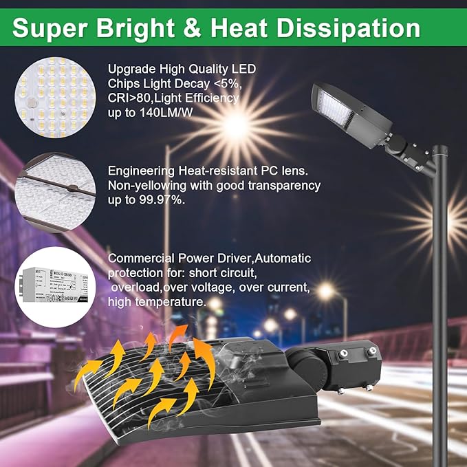 480V 150W LED Parking Lot Light, 5000K 21000LM LED Shoebox Area Light (500W HID/HPS Equiv.) with Slip Fitter Mount, Dimmable Commercial Street Lighting with 20KV Surge Protection, UL DLC Listed