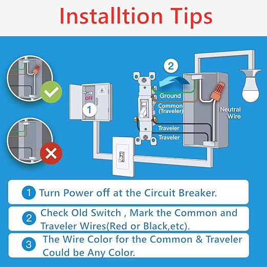 Nexete 3 Way Smart Wi-Fi Light Switch, Individual 3 Way Switch(only one Needed),Compatible with Alexa Google Assistant & IFTTT,Remote Control, Timing Function No Hub Required,ETL Certified 2-Pack