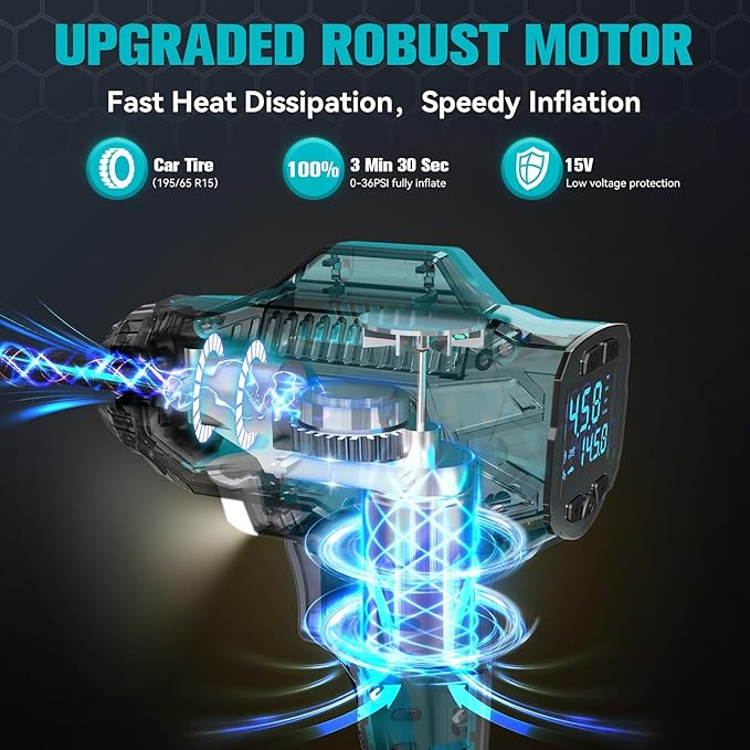 Cordless Tire Inflator Air Compressor Compatible with Makita 18V Max Battery, 160PSI Portable Handheld Air Pump with Digital Pressure Gauge, Fast Inflation for Cars, Motorcycles, Bikes(Bare Tool)