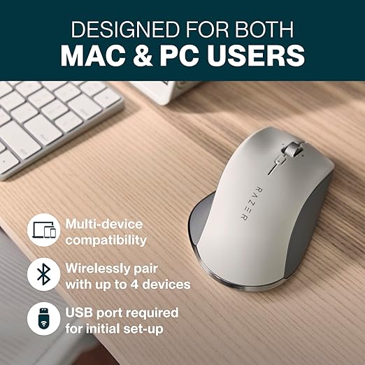 Humanscale Razer ProClick White Ergonomic Mouse, Wireless Bluetooth Compatibility with PC or Mac, Multi-Device Connectivity, Comfort Contour Design, 8 Programmable Buttons