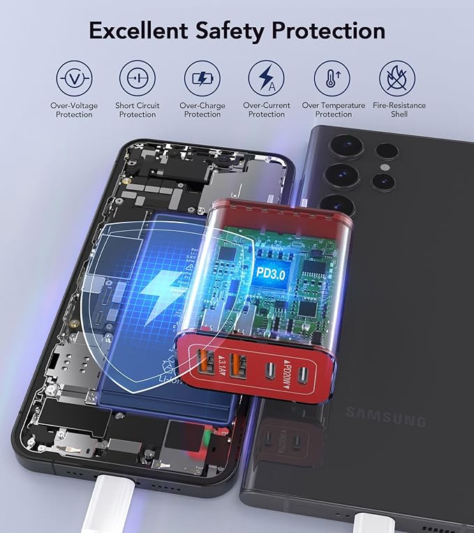 40W USB C Wall Charger, 2-Pack Super Fast Charging Block PD+QC 4 Port Charger Cube for iPhone 16,iPad Pro/Mini/Air, iPod Nano, iPod Touch, Switch, Smart Phone, Smartwatches and Tablet(Red)