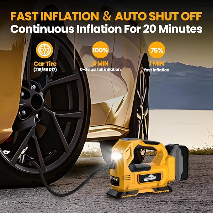 Cordless Tire Inflator Air Compressor for DeWalt 20V Max Battery, 150PSI Portable LED Light Handheld Air Pump with Digital Pressure Gauge for Cars Motorcycles Bikes Sport Balls(Battery Not Included)