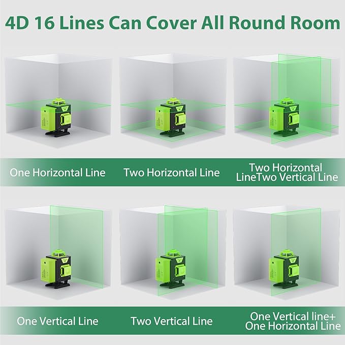 Laser Level 360 Self Leveling, 4 * 360° Green Cross Line Lazer Leveler Tool, Professional 4D Laser Level for Picture Hanging and Construction, Remote Control & 2 Batteries