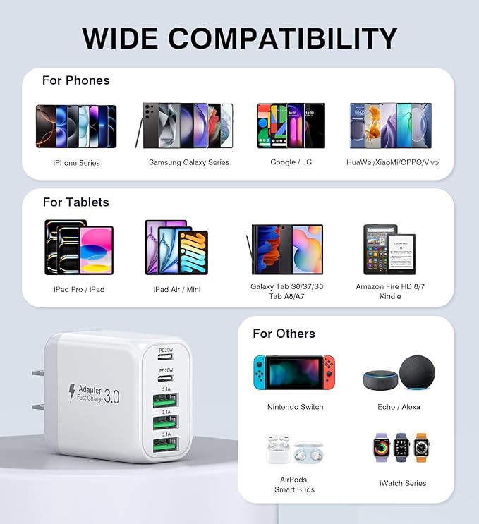 USB C Wall Charger Block, 2Pack 50W 5-Port C Charger Fast Charging Block PD Power Adapter +QC 3.0 Multiport Type C Box Brick Cube USB A Wall Plug for iPhone 16/15/14 Pro Max Plus, iPad,Samsung Galaxy