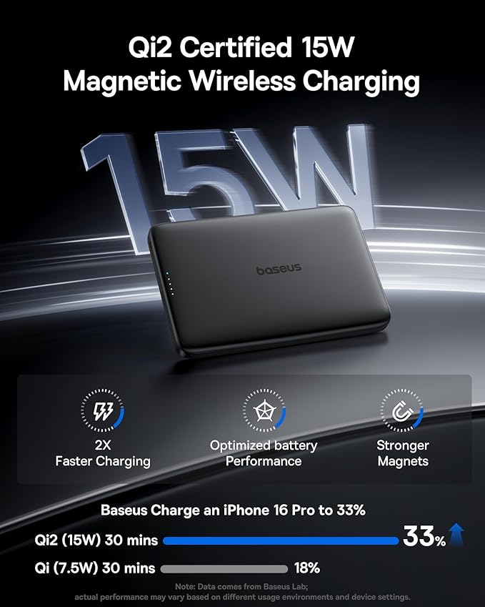 Baseus Picogo Magsafe Portable Charger, Qi2 Certified 0.5" Ultra Slim 15W Wireless Power Bank, 10000mAh 27W Fast Charging Magnetic Battery Pack with USB-C for iPhone 16/15/14/13/12 Series Only
