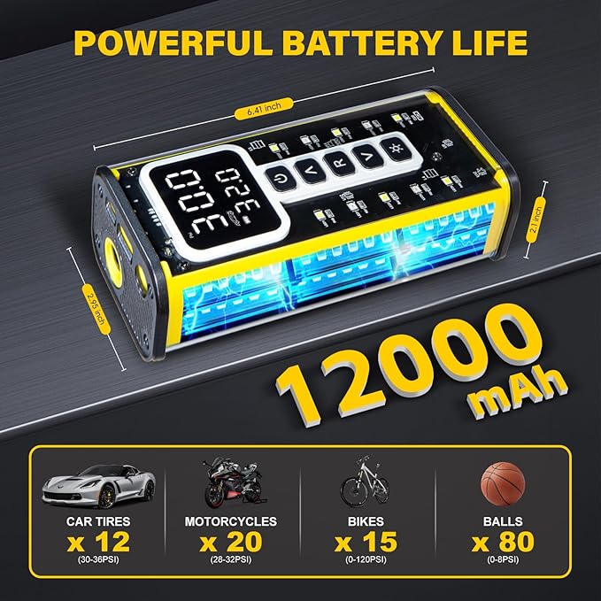 Tire Inflator Portable Air Compressor, 150PSI Air Pump for Car Tires, Auto Shut-Off Fast Inflation Tire Pump with Pressure Gauge & LED Light for Car, Bike, Motorcycle, Ball