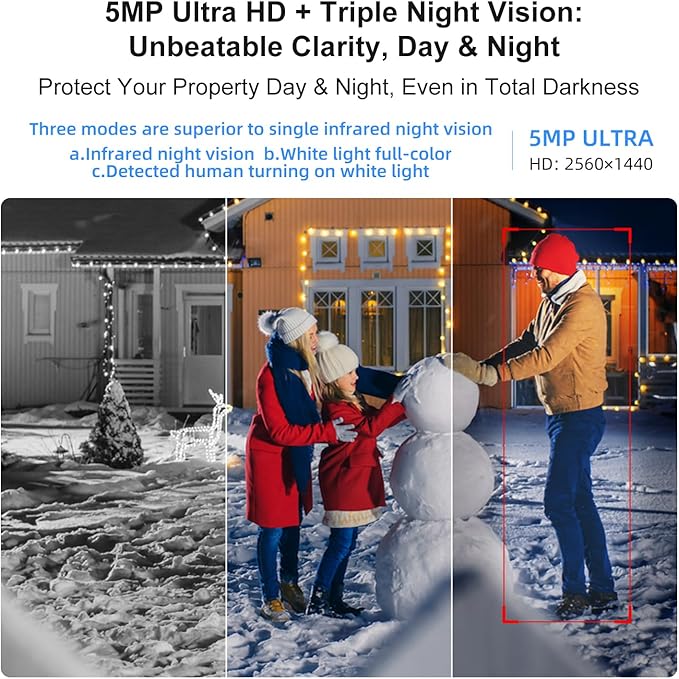 POE Security Camera System, 8pcs 5MP Indoor Outdoor PoE Cameras, Color Night Vision, Smart Human Detection, Wired Security Camera System, 8CH NVR with 4TB HDD for 24/7 Recording