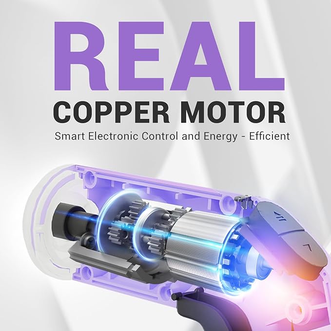 4V Electric Screwdriver Set, 5 N.m with 2000 mAh Li-ion Battery, 1/4" Magnetic Hex Chuck, USB-C Charging Cable, 18 Driver Bits for Furniture Repairs, Purple