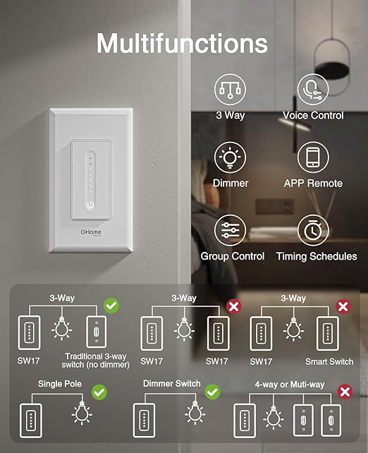 GHome Smart 3 Way Dimmer Smart Switch Can Work Separately Or Work with Traditional 3-Way Switch, Compatible with Alexa, Google Assistant, Neutral Wire Required, 2.4GHz WiFi Only, FCC Certified, 3 Pack