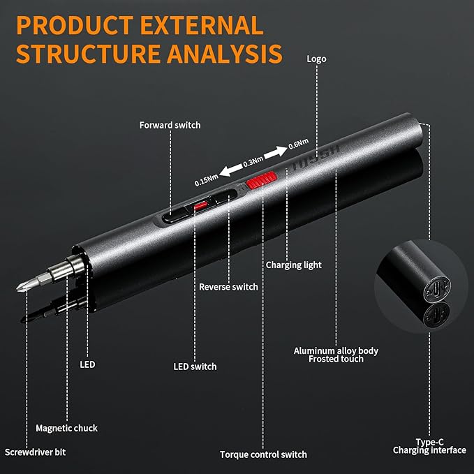 Mini Electric Screwdriver Set,Precision Electric Screwdriver， With 28-in-1 Magnetic Bits, 3 Gears Torque, 3LED light，Overload Protection, high torque，Repair Tool Set for Phone Camera Laptop