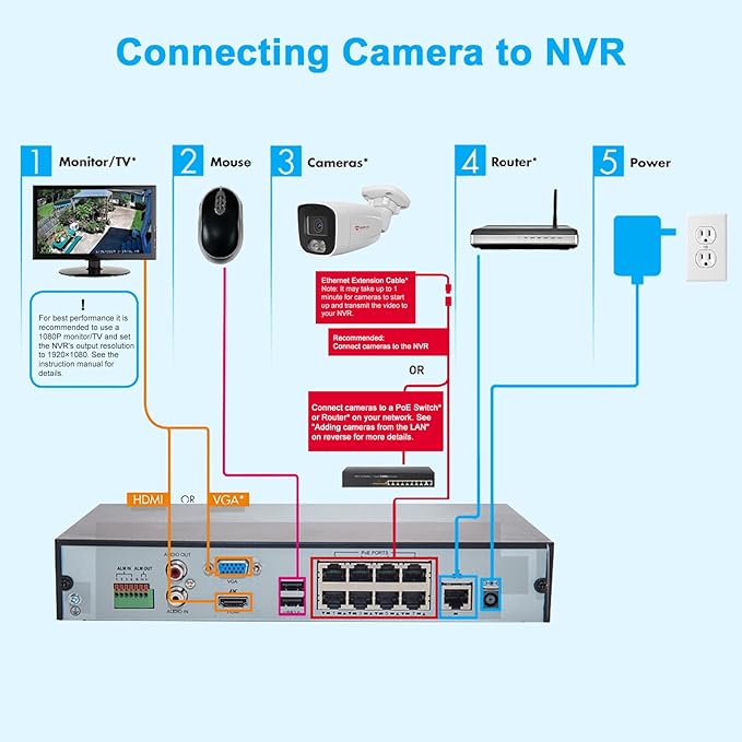 Anpviz 4MP PoE IP Bullet Camera with Microphone/Audio, IP Security Camera Outdoor Indoor, Night Vision 65ft, Waterproof IP66, 108° Wide Angle 2.8mm Lens, 24/7 Recording, NDAA Compliant (U Series)