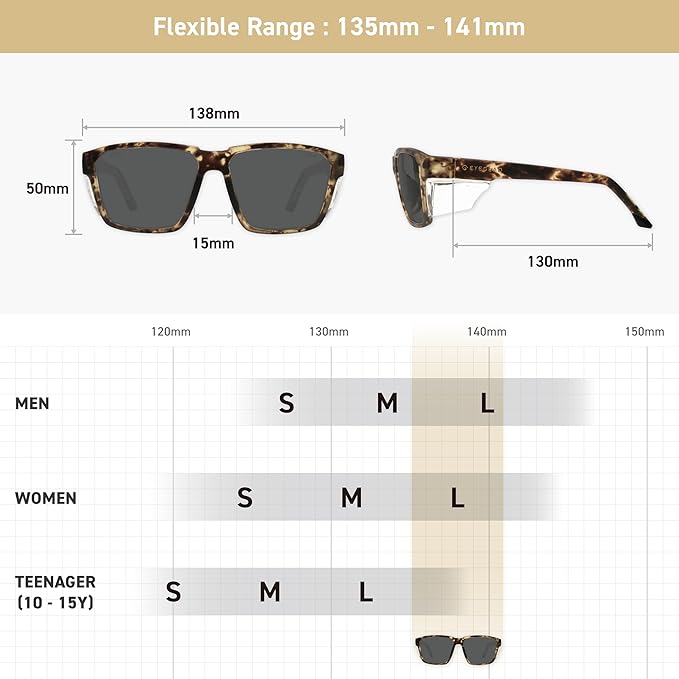 VETRA Z87+ Certified Safety Glasses HD High Contrast UV400 Side Shield Anti-Oil Coating Stylish Eyewear