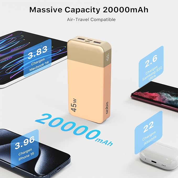 NOBIS Portable Charger, 20000mAh Power Bank, 45W Power Bank Fast Charging, Battery Pack with C to C Cable, Battery Bank with Digital Display for Phone Android Laptop etc (Orange)