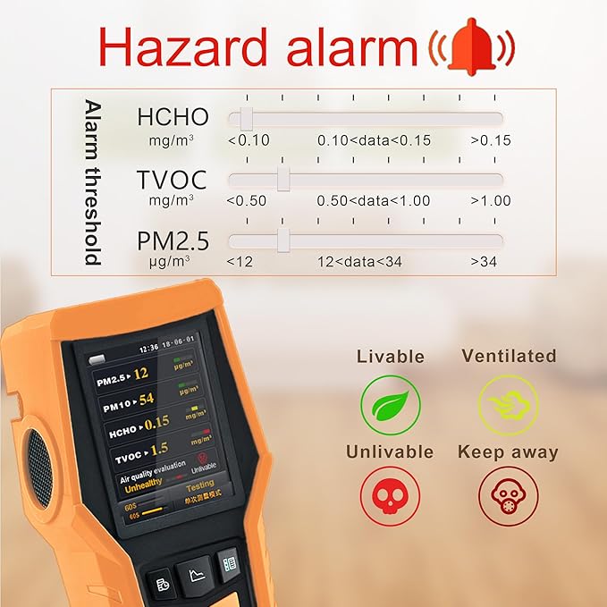 Smart Air Quality Meter Indoor 11-in-1 Air Monitor PM1.0 PM2.5 PM10 Dust TVOC VOC Detector HCHO Tester with Data Record for Home Office (126S)
