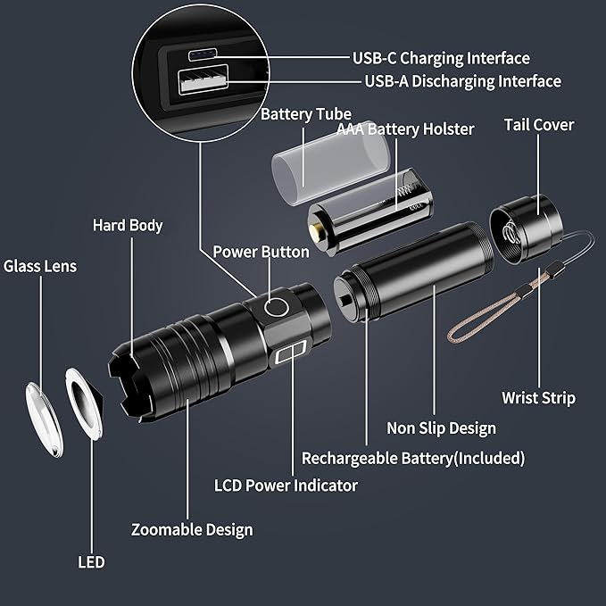 Rechargeable Flashlights 2000 High Lumens Long Range 3280 FT, Super Bright USB C LED Flashlight Long Lasting 15 Hours, Powerful Multifunctional Strong Flash Lights, for Emergency Security Camping