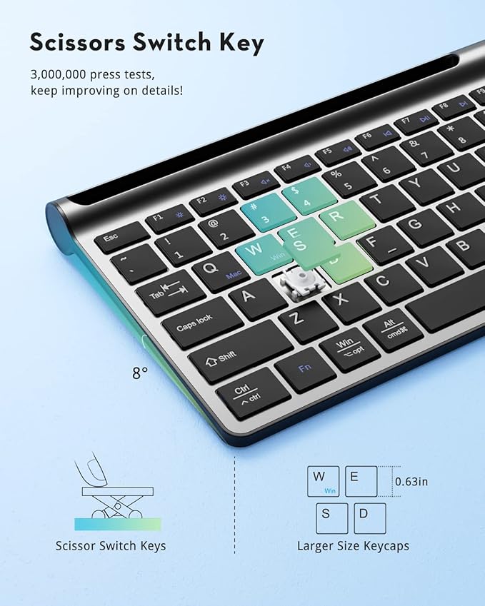 Samsers Wireless Keyboard and Mouse Combo, Ultra Slim Rechargeable Dual-Mode (Bluetooth 5.0x2 +2.4G) Silent Keyboard and Mouse Set, Multi-Device Full-Size Compact Design for MacOS/iOS/Android/Windows