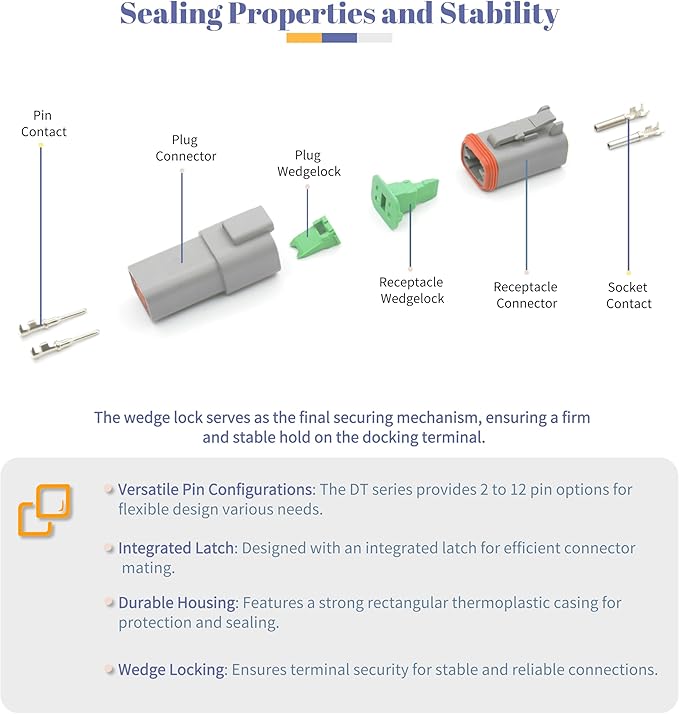DT 2 Sets 4 Pin Connector Kit Waterproof Electrical Connector 16 AWG Male and Female Automotive Wire Connectors for Car Truck Boat (4 Pin 2 Sets)