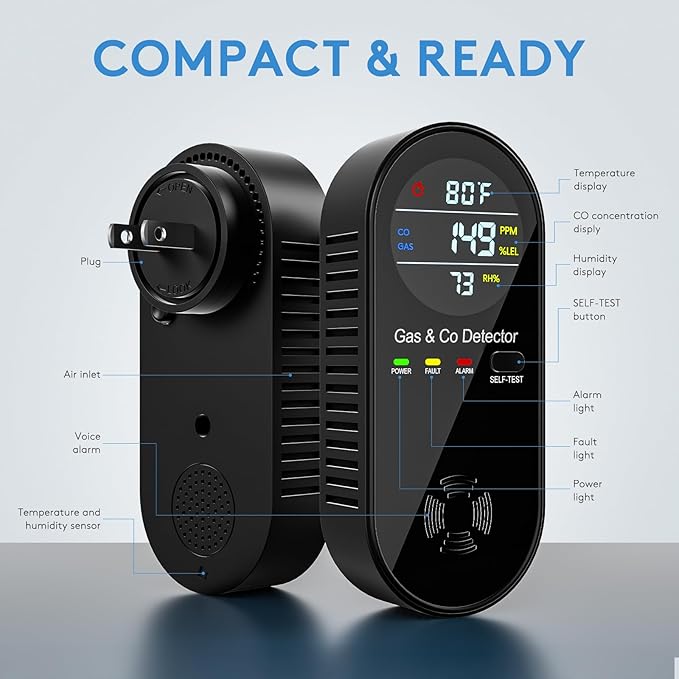 4-in-1 Natural Gas and Carbon Monoxide Detectors Plug in CO Monitor with Temperature and Humidity Display Portable CO Detector for Travel,RV,Home