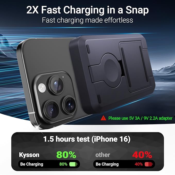 3-in-1 Portable Charger, 10000mAh Foldable Power Bank Fast Charging,MagSafe Charger Battery Pack Magnetic,Travel Wireless Charging Station for iPhone 16/15/14/13/12,iWatch, Air pods, Black