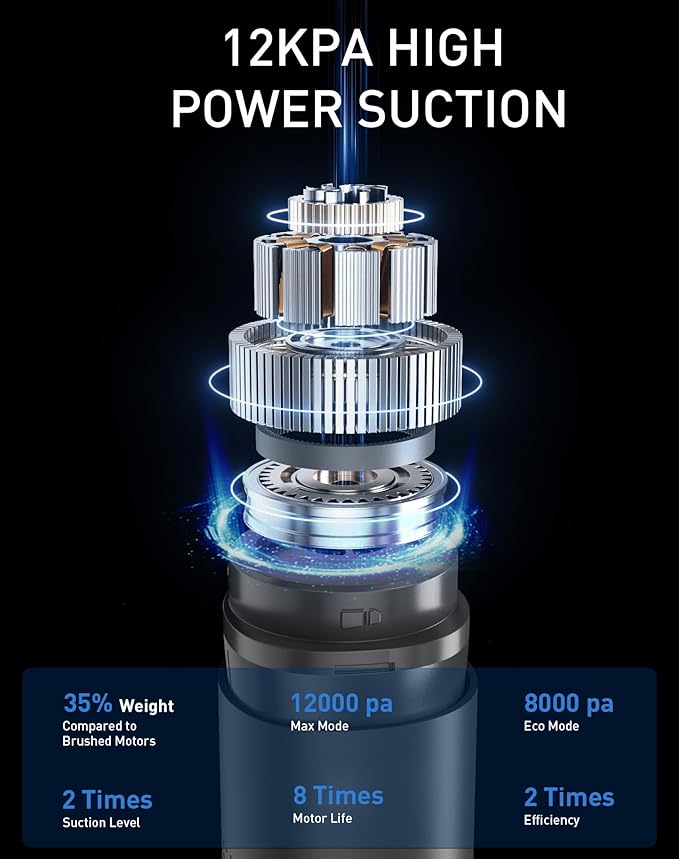 UZM 3 in 1 Tire Inflator and Car Vacuum, Car Vacuum Portable Cordless, 2X Fast Inflation, 12000pa Suction Power, LED Display,150 PSI, Portable Tire Inflator for E-Bike,Motorcycle,Ball