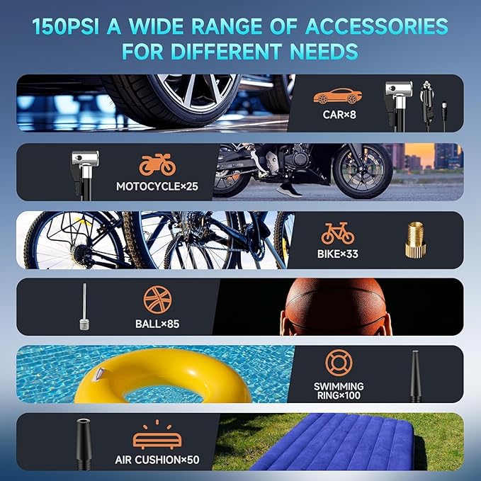 Tire Inflator Portable Air Compressor-Air Pump 20000mAh & 150PSI Cordless Electric for Car, Motorcycle, Bike, Ball, with Tire Gauge Pressure, Dual-Use Type