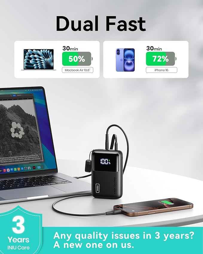 INIU Power Bank, 20000mAh 65W Ultra Compact USB C Laptop Portable Charger, PD QC Fast Charging 3-Output External Battery Pack for Laptop MacBook iPad Tablet Steam Deck iPhone 16 15 14 Pro Samsung S22