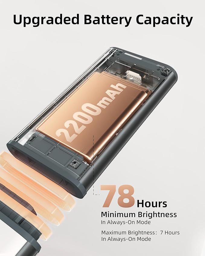 EZVALO Under Cabinet Lighting, 2200mAh Rechargeable Battery, 76 LEDs Dimmable Closet Lights, 3 Color Temps, Motion Sensor Light Indoor for Kitchen, Closet