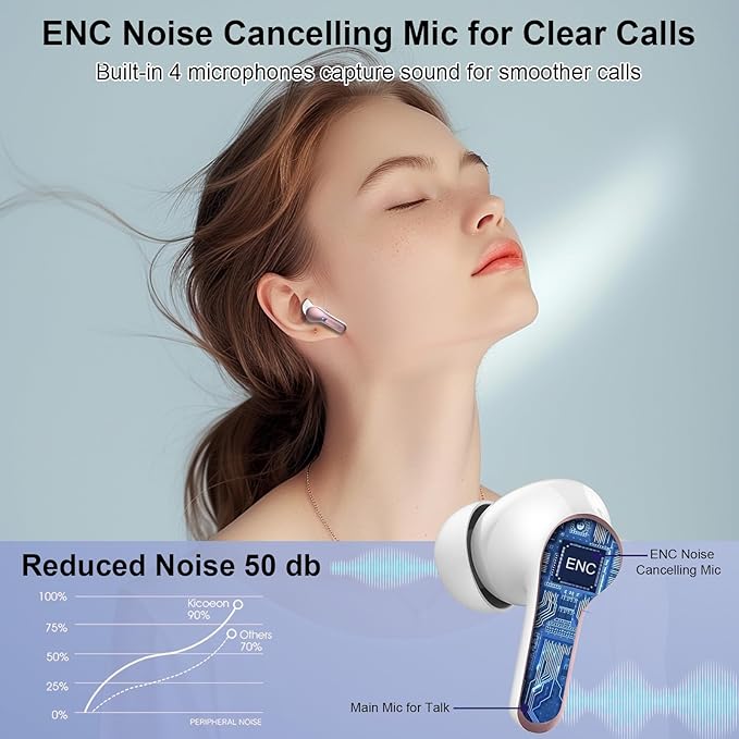 Wireless Earbud, Bluetooth 5.3 Headphones 40H Ear Bud in-Ear Bluetooth HiFi Stereo Sound with 4 Mics, IP7 Waterproof (Golden)