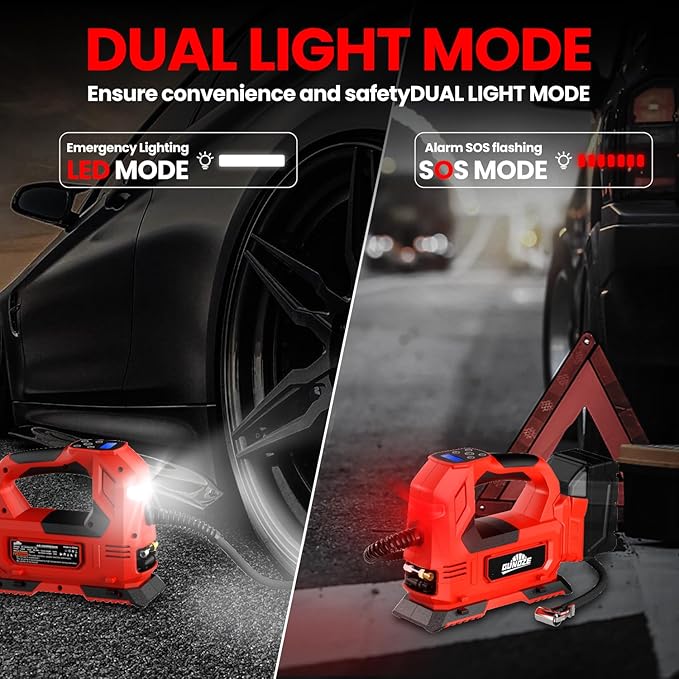 Cordless Tire Inflator Air Compressor for Milwaukee M18 Battery, 150PSI Portable LED Light Handheld Air Pump with Digital Pressure Gauge for Cars Motorcycles Bikes Sport Balls(Battery Not Included)