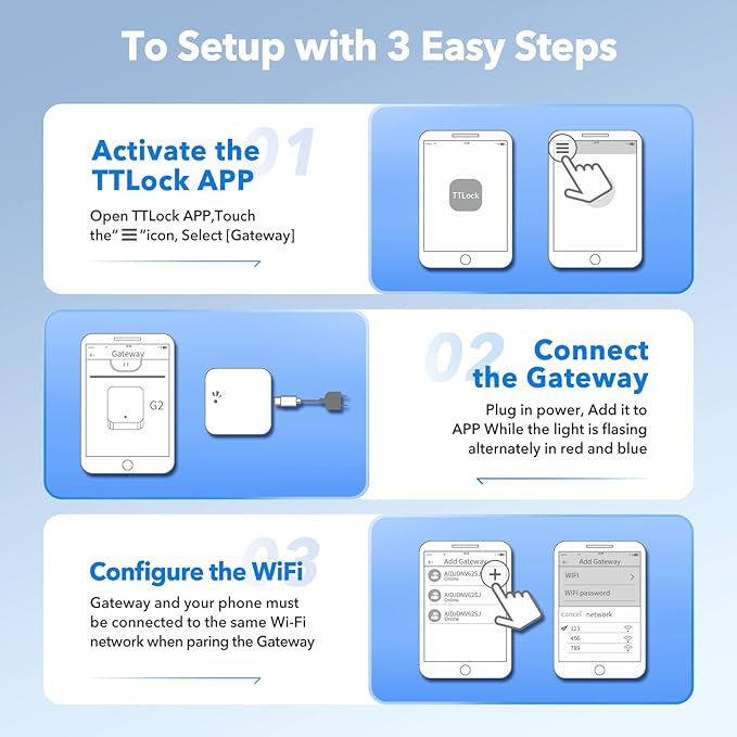 Smart Wi-Fi Gateway, G2 Hub for Keyless Entry Remote Control & Manage Bluetooth Deadbolt Door Lock with TTLock App, Wi-Fi Bridge Compatible with Alexa Google Home for Voice Control