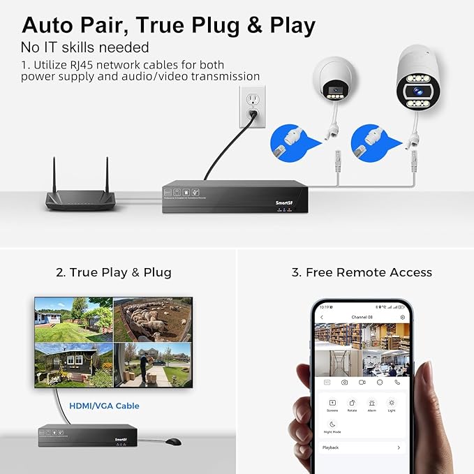 POE Security Camera System, 8pcs 5MP Indoor Outdoor PoE Cameras, Color Night Vision, Smart Human Detection, Wired Security Camera System, 8CH NVR with 4TB HDD for 24/7 Recording