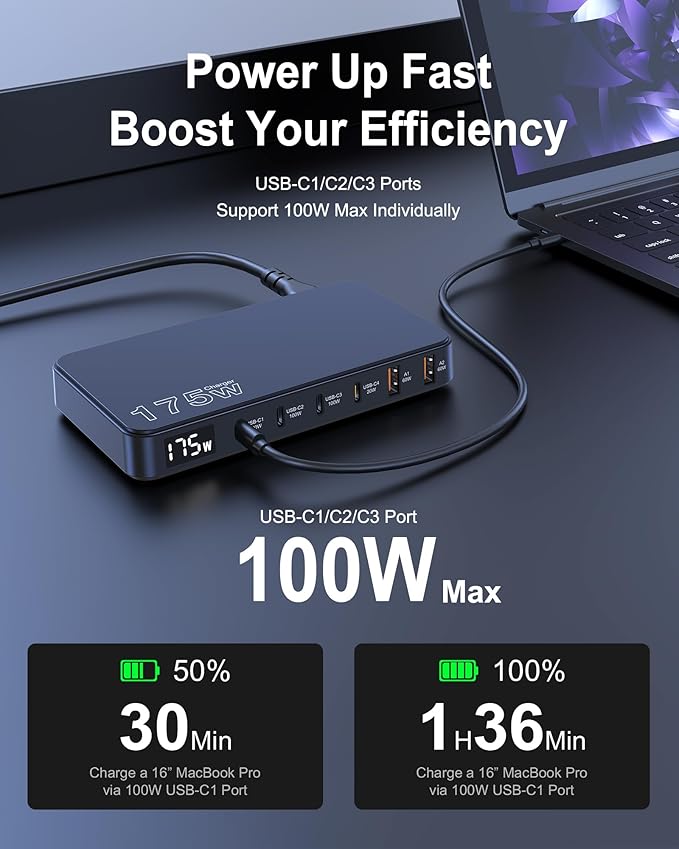 175W USB-C Charger, Ultra-Thin 6 Ports GaN Fast Charging Station, PPS PD 100W Laptop Charger Adapter, LCD Display, Compatible with MacBook Pro/Air, iPhone 15/14/13, Pixel, Galaxy, and More