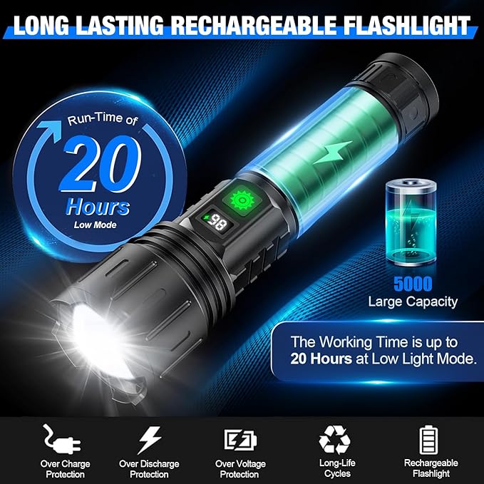 Flashlights High Lumens Rechargeable - 2 Pack Super Bright Powerful LED Flashlight with 5 Modes Waterproof Handheld Flash Light for Home,Camping,Car, Zoomable,Power Display (2Pack Black)