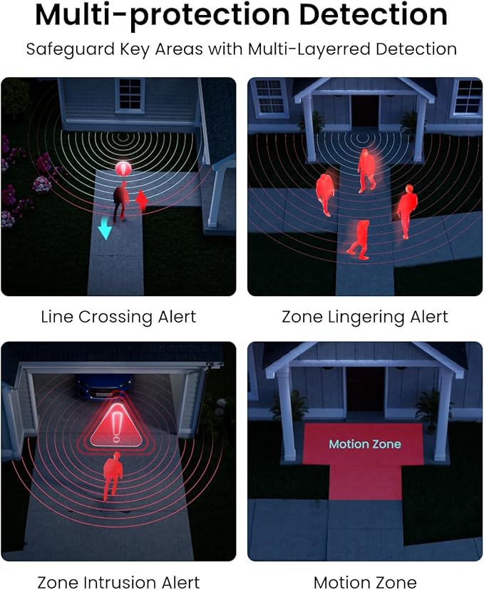 REOLINK New Version 12MP Smart Security System with AI Video Search, Person/Vehicle/Animal Detection Color & Infrared Night Vision, Two-Way Talk, 24/7 Recording, Perimeter Protection, RLK8-1200D4-A