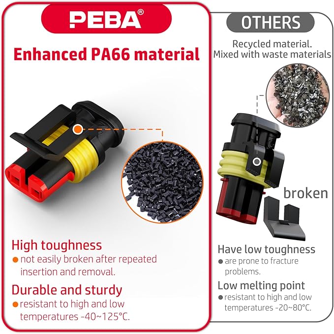 PEBA Crimping Tool Kit, Automotive Electrical Wire Connector Plug Kit 1/2/3/4 Pin Connectors, with Ratchet Crimping Tool 22-14 AWG, 2 Removal Tool | Waterproof Car Electrical Connector Terminals Kit