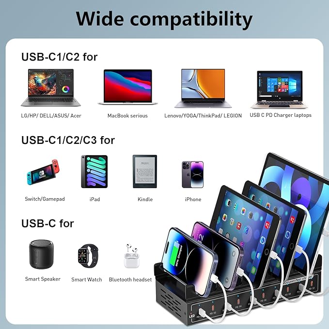 Lcoco&Dream 200W Fast Charging Station, 10 Port USB C Desktop Charger (10USB C PD3.0) - 45W Max for Laptop, MacBook, Phone, Tablet - Compact Multi Port Travel Charging Station