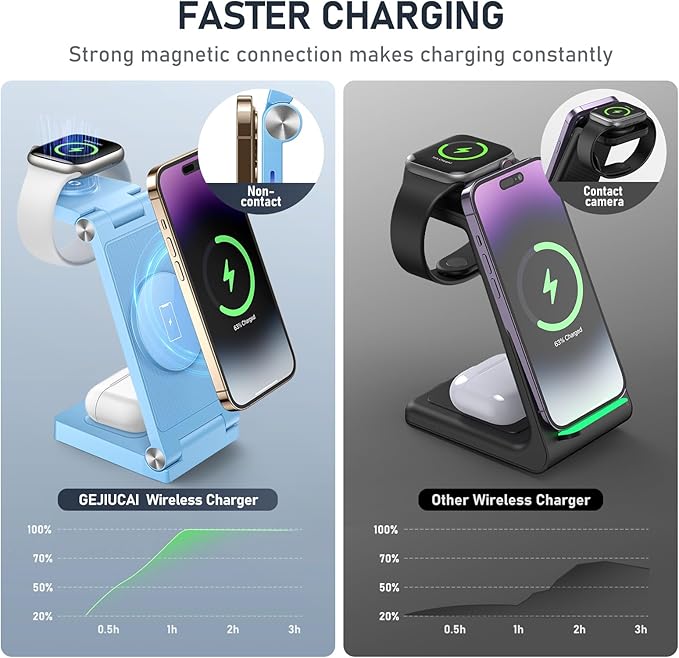 Magnetic Wireless Charger Stand, 3 in 1 Foldable Wireless Charging Station, Travel Charger for Multiple Devices for iPhone 16 15 14 13 12 Series, Apple Watch Ultra/SE/9/8/7/6/5/4/3/2, AirPods