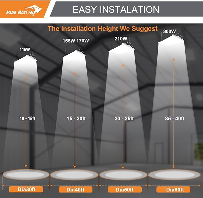 2FT LED Linear High Bay Shop Light with Motion Sensor, 210W High Bay Work Light Fixture, 28350LM, 120-277V, 5000K Daylight Linear Hanging Lighting for Garage, Warehouse, UL&DLC Listed - 2PK
