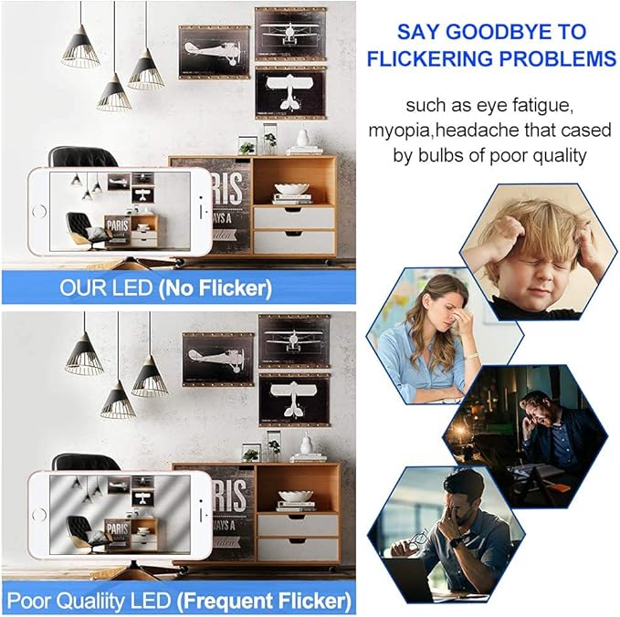 ENERGETIC SMARTER LIGHTING A21 LED Bulb Dimmable, 2600LM Super Bright Light Bulbs, 20W=150W, Cool White 4000K, UL Listed, E26 Base, Damp Rated, 2 Pack