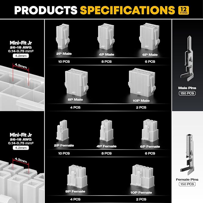Crimp Tool Mini-Fit Jr Kit,with 12 Types 2-10 Pin Molex 4.2mm Connector,Wire Gauge 18-26 AWG w/Remove Tool,Crimping Tool (32-20 AWG) Compatible JST, KF2510, AMP, Dupont,RC Servos,Futaba.