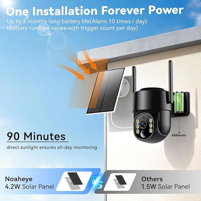 Solar Camera Outdoor Wireless, 2K Solar Outdoor Cameras for Home Security, Battery Powered Wire-Free 5g WiFi Camera, 360° View PTZ, Motion Detection Alerts, Spotlight Siren Alarm, Color Night Vision