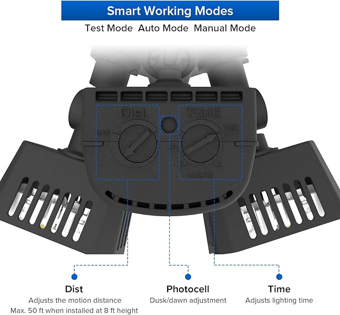 SANSI LED Security Lights, 18W (150Watt Incandescent Equiv.) Motion Sensor Lights, 1800lm 5000K Daylight Waterproof Outdoor Floodlights with Adjustable Dual-Head