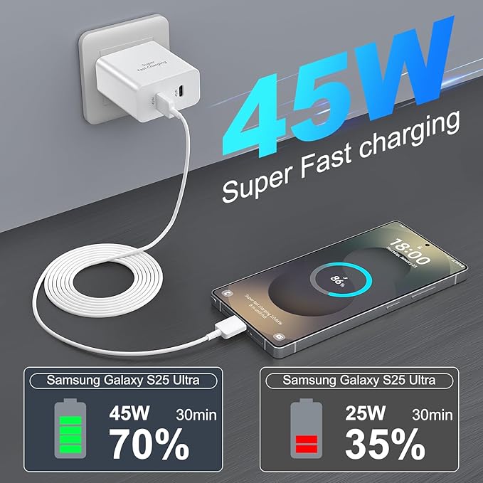45W USB-C Super Fast Charger, 2-Port 45 Watt Type C Charger Fast Charging Block with 6.6FT USB C Cable Cord for Samsung Galaxy S25 Ultra/S25+/S25/S24/S23 Ultra/S23+/S22 Ultra/S22+/S20 Ultra-White