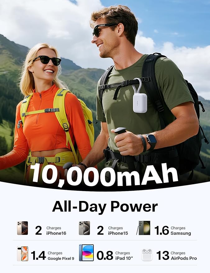 TORRAS 10000mah 45W Power Bank Portable Charger Fast Charging [Ultra Compact] Built in Cable USB C, Travel Essentials Phone Battery Pack Powerbank for iPhone 16 15, Samsung Google Moto etc