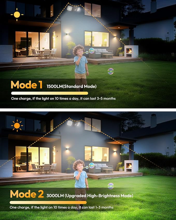 Ultra-Long Battery Life Solar Motion Lights Outdoor, USB & Solar Charging, Rechargeable Battery Operated Lights 3–5 Months Endurance, Perfect for Winter & Rainy Days, Yard, Patio, Backyard (2 Pack)