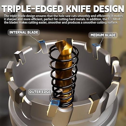 CSOOM Carbide Hole Saw 5 pcs kit, Metal Steel Hole Saw Bits, TCT Hole Cutter for Stainless Steel, Iron, Aluminum, Alloy, Plastic
