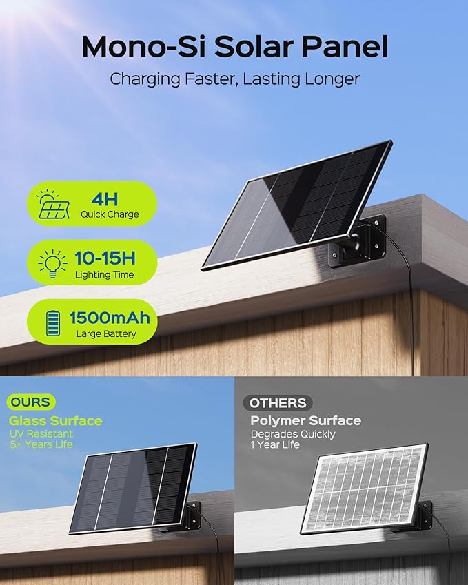 JACKYLED Motion Sensor Solar Lights Outdoor, 16.4ft Cord Security Wall Flood Light Solar Powered Gen2 Light Focus LED with Lenses Cool White Light IP65 Waterproof for Porch Backyard Barn Shed, 4-Pack